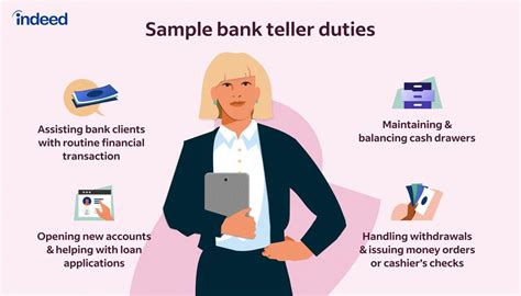 lotto teller job description|Salary: Lotto Teller in Manila, Philippines 2024 .